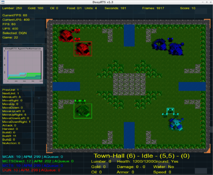 Screenshot of computer game made by Per-Arne Andersen